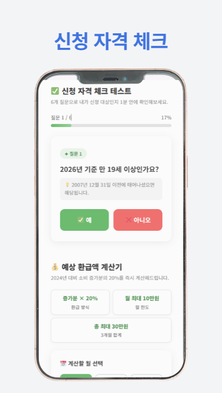상생페이백 신청가이드 — 2026년 최신 혜택과 신청법