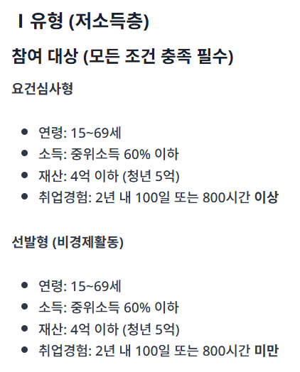국민취업지원제도 정보 가이드 — 실제 사용 후기와 팁