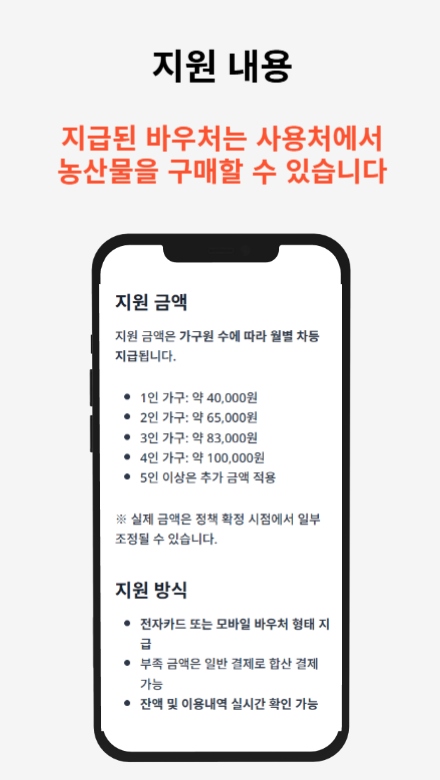 농식품바우처 정보 가이드