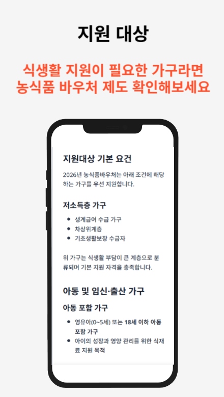 농식품바우처 정보 가이드