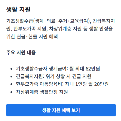보조금 찾기 정보 가이드 — 2026년 앱 사용법
