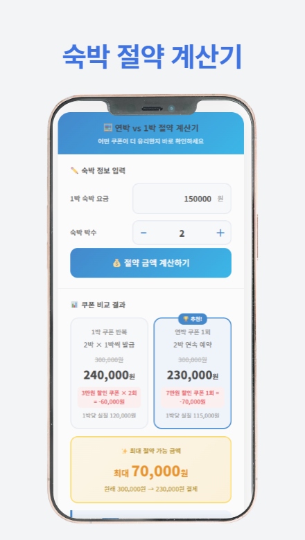 숙박세일페스타 안내 가이드