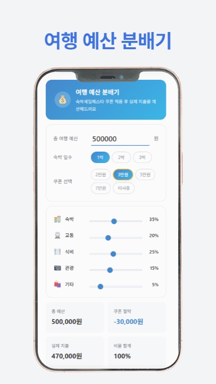 숙박세일페스타 안내 가이드 — 쿠폰 알림과 절약 계산기로 현명한 국내여행